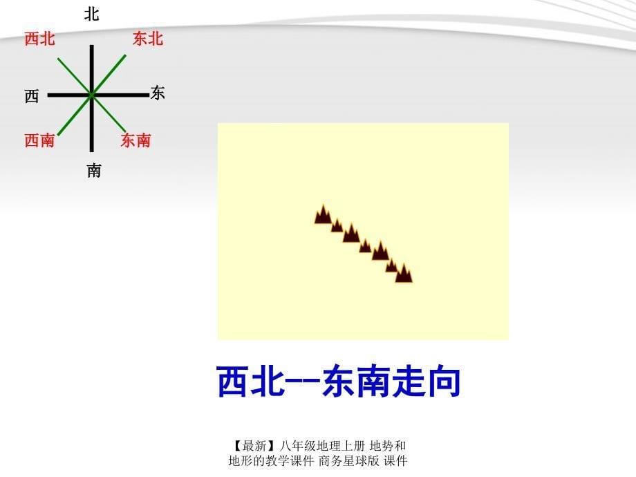 最新八年级地理上册地势和地形的教学_第5页