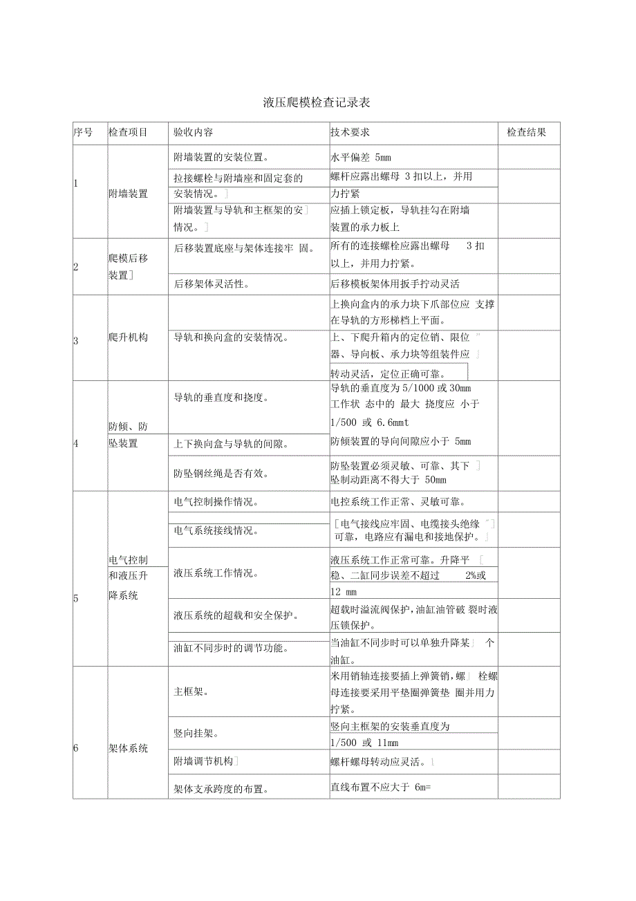 液压的爬模检查记录簿表_第1页