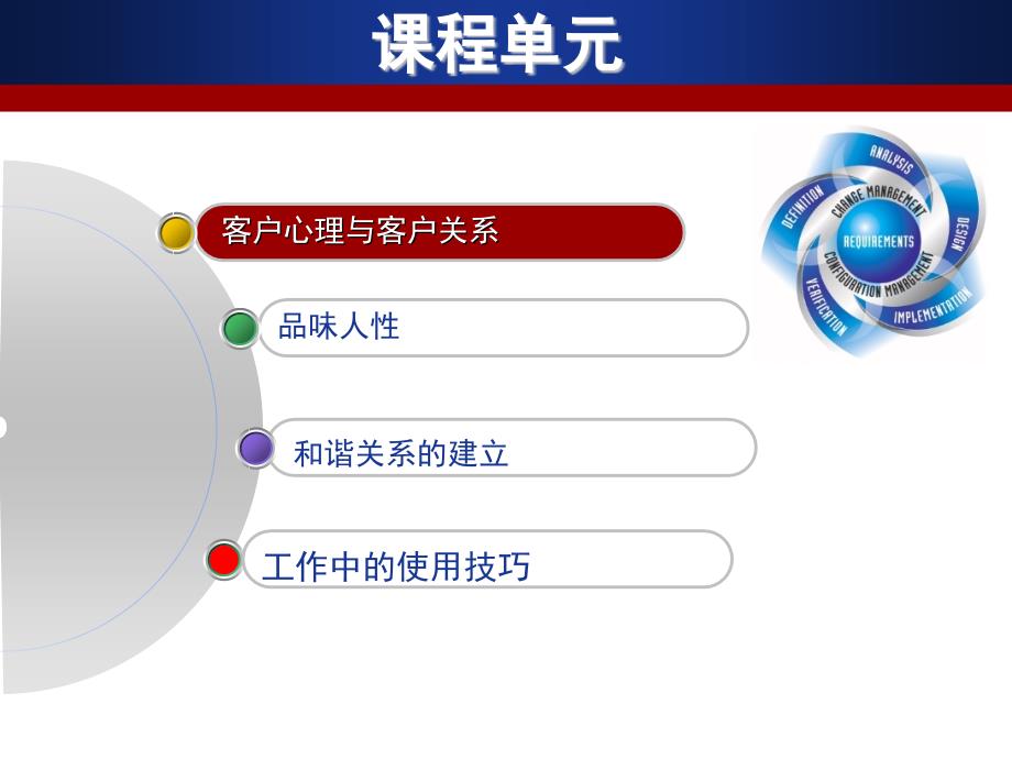 九型性格与关系营销讲议学员版_第3页