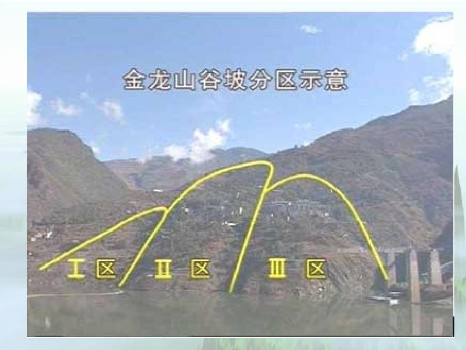 环境岩土工程学课件境岩土工程学概论9大环境岩土工程问题精品_第5页