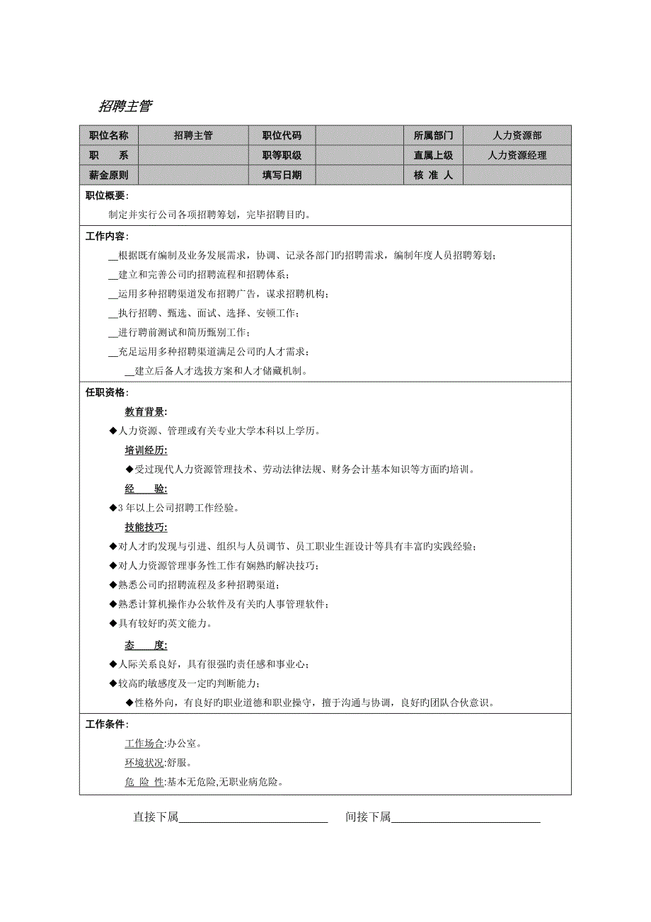 岗位基本职责招聘主管_第1页