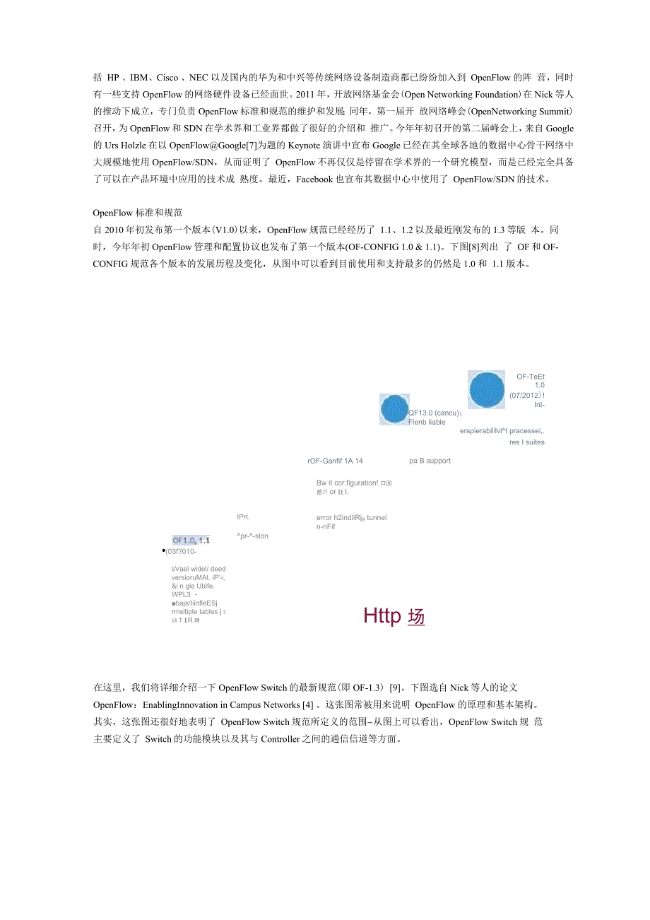 虚拟化的逆袭：网络虚拟化_第2页