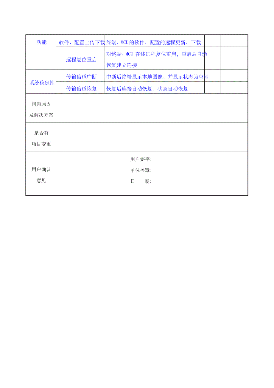 系统联调测试报告视频会议_第3页