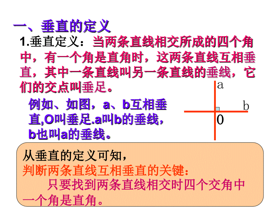 512垂线(第1课时)(2)_第3页