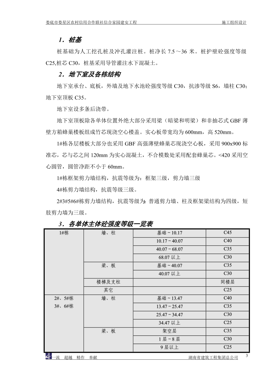 信合家园建安工程施工组织设计_第3页