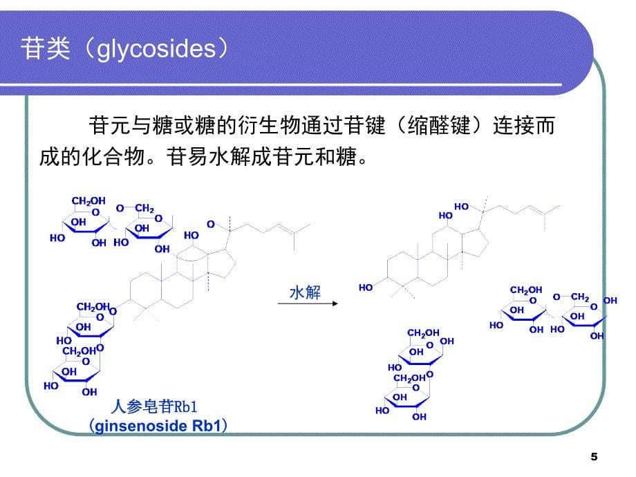 医学PPT课件中药化学成分提取分离技术_第5页