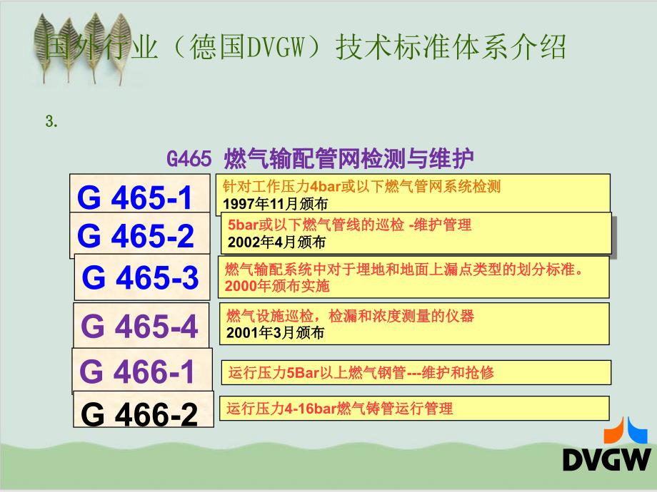 城市燃气的技术规范管理标准（中英文版）课件_第3页