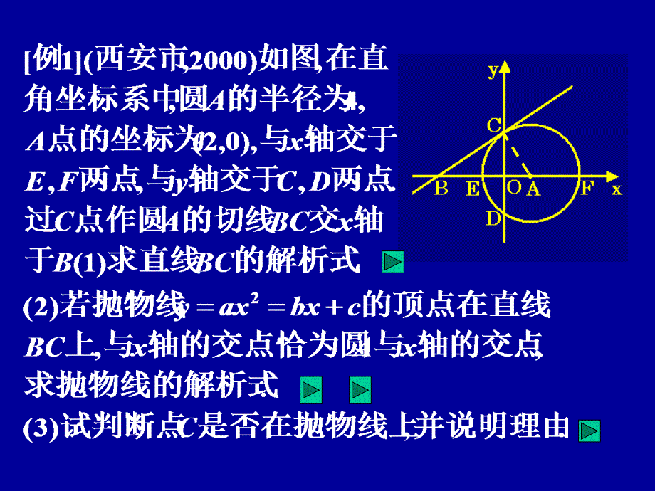 初中数学复习课件函数型综合问题3_第2页