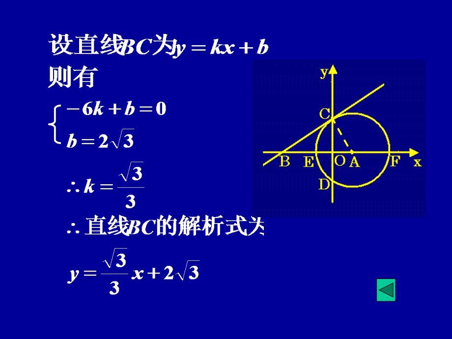 初中数学复习课件函数型综合问题3_第4页