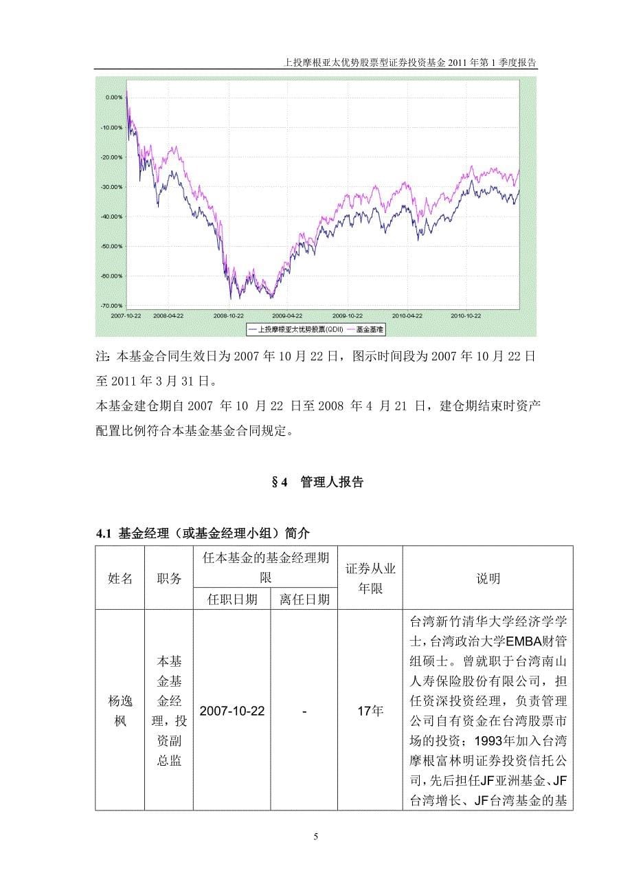 上投摩根亚太优势股票型证券投资基金(2)_第5页