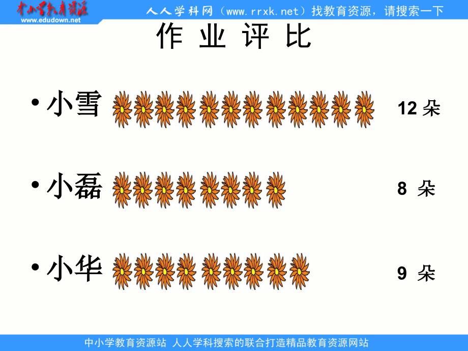 人教课标版数学一下求一个数比另一个数多少几课件_第3页