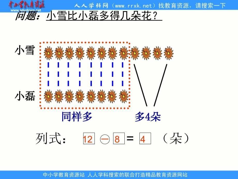 人教课标版数学一下求一个数比另一个数多少几课件_第5页