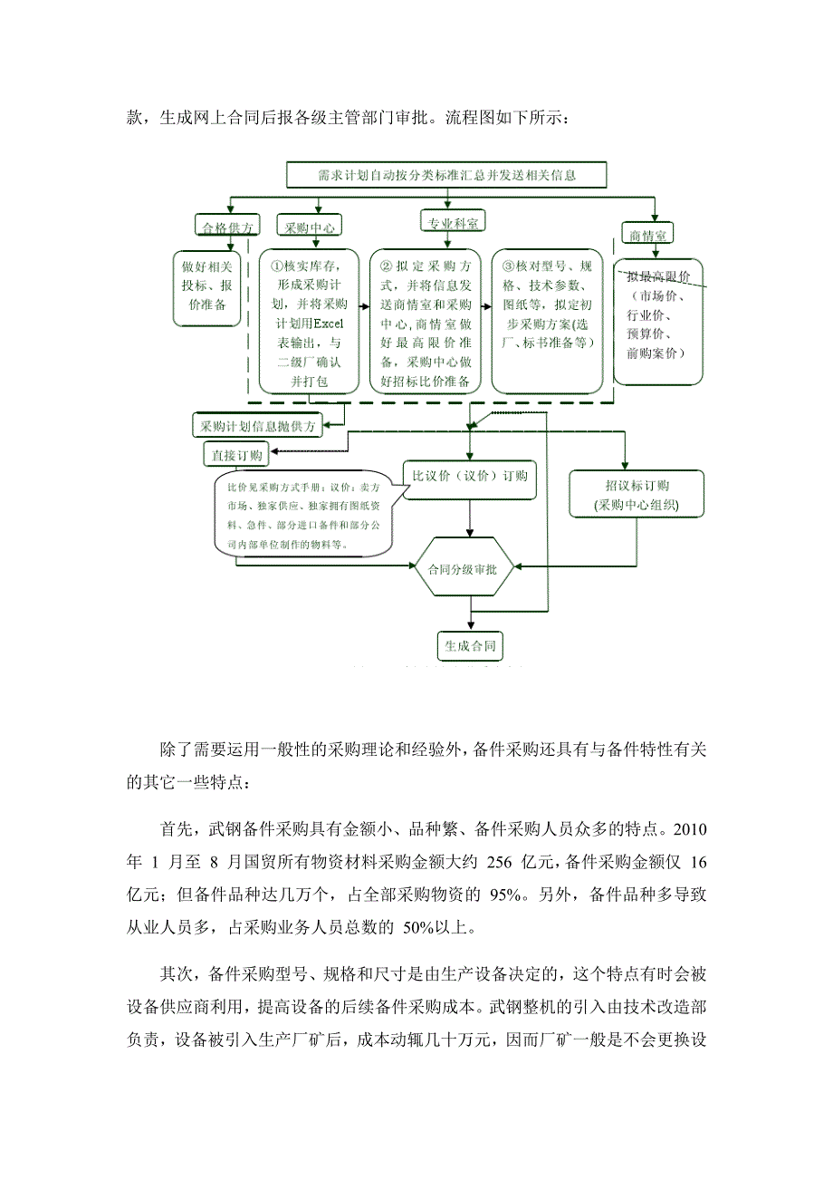 （写）钢铁企业设备备件采购管理研究-陕钢集团汉中钢铁有限责任公司为例[精选]_第3页