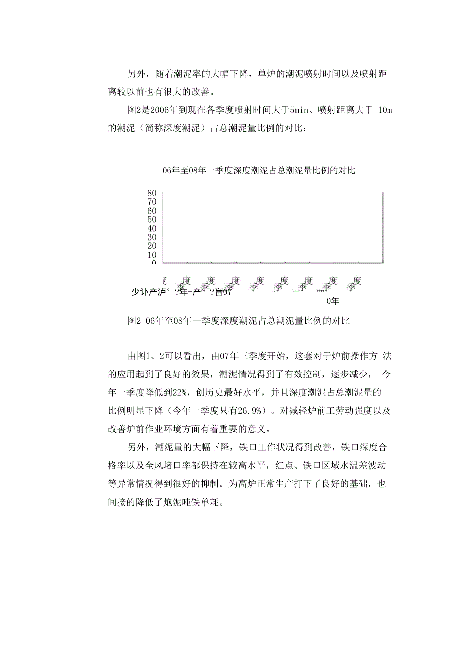 控制铁口炮泥带潮泥出铁的炉前操作方法_第3页