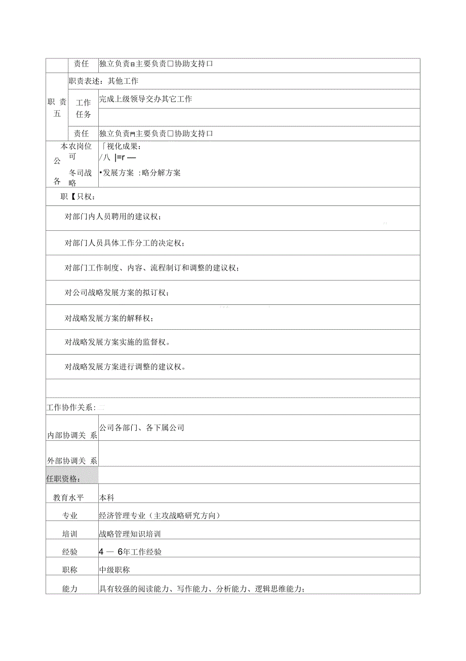 战略发展部部长岗位说明书_第2页