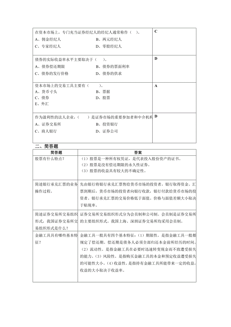 《金融市场》复习试题_第4页