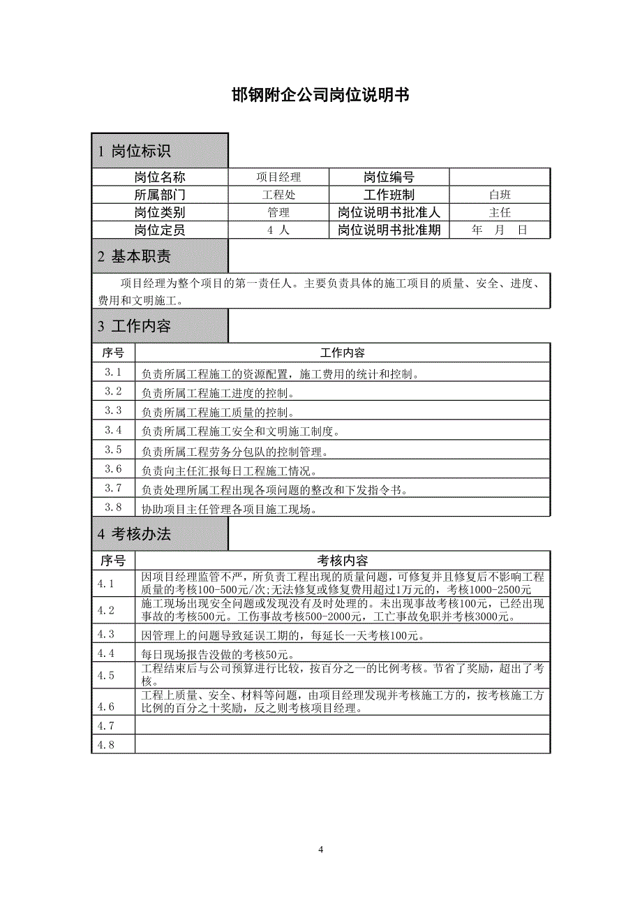 修改后年月日岗位说明书_第3页