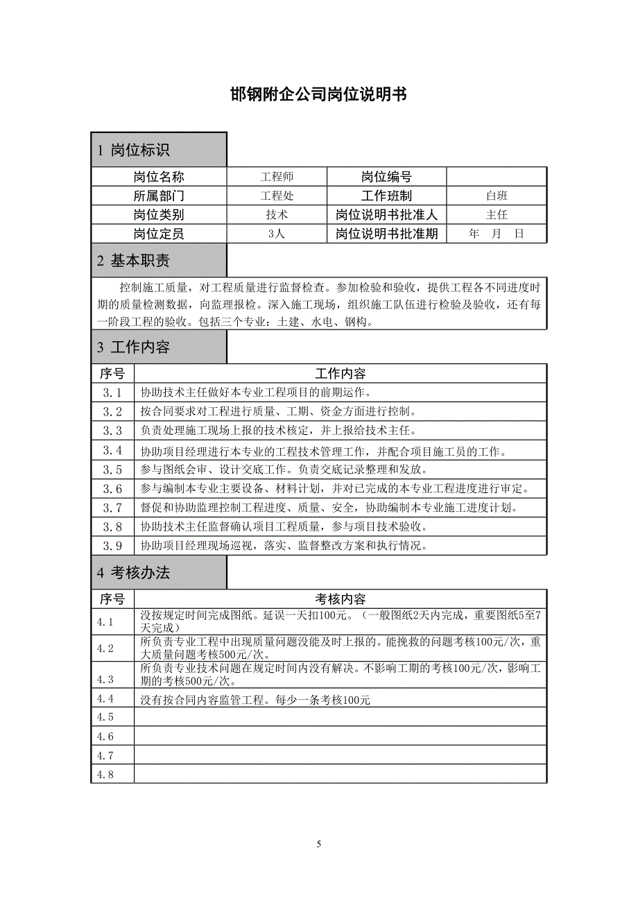 修改后年月日岗位说明书_第4页