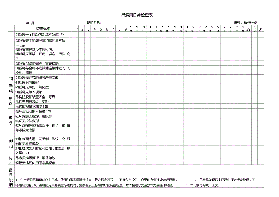 吊索具日常检查表_第1页