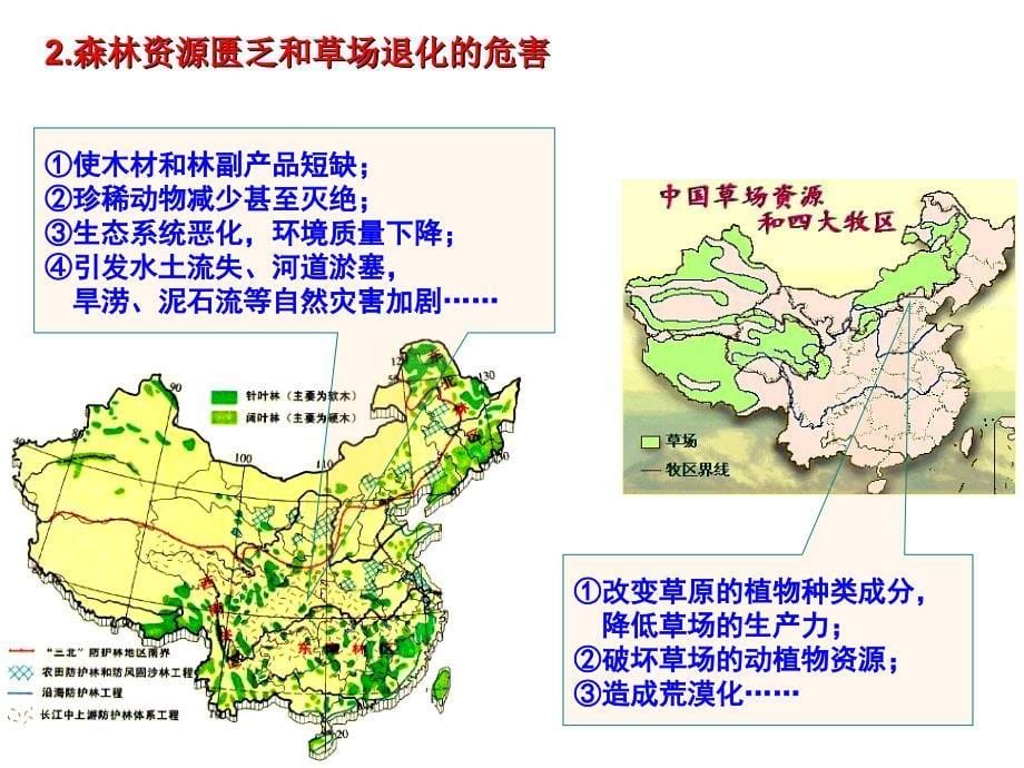 地理主要的生态环境问题_第5页