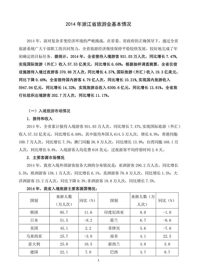 2014年浙江省旅游业基本情况.docx