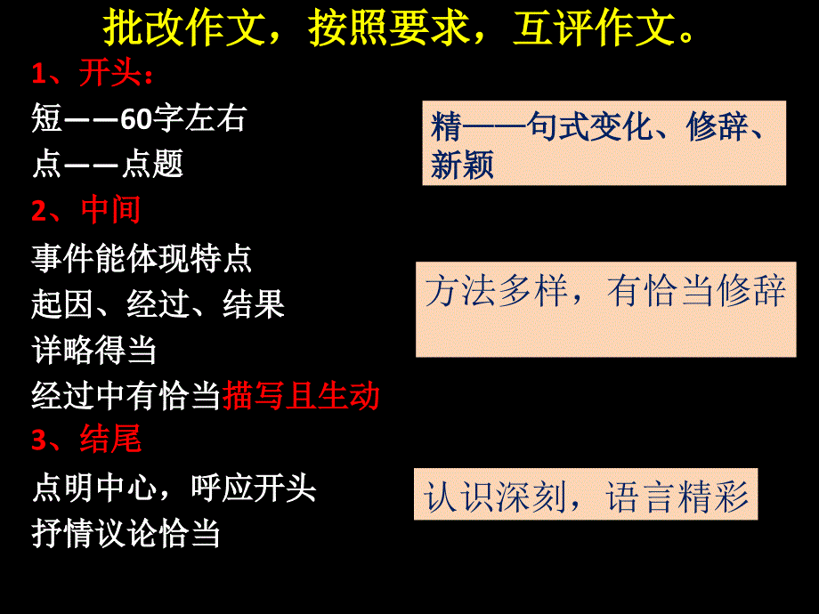 作文修改课件.ppt_第2页