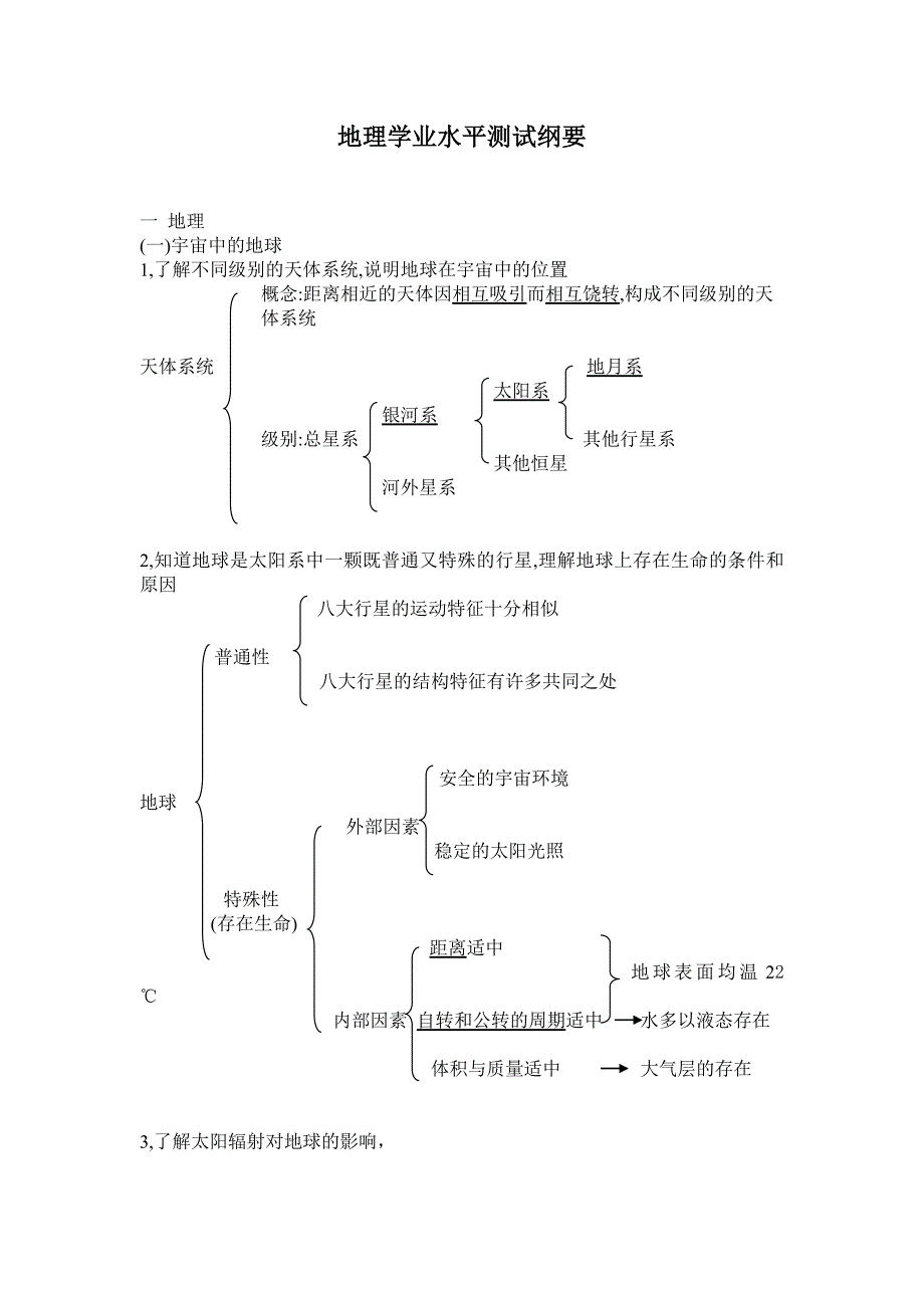 高中地理(必修科目)学业水平测试复习提纲.doc_第1页