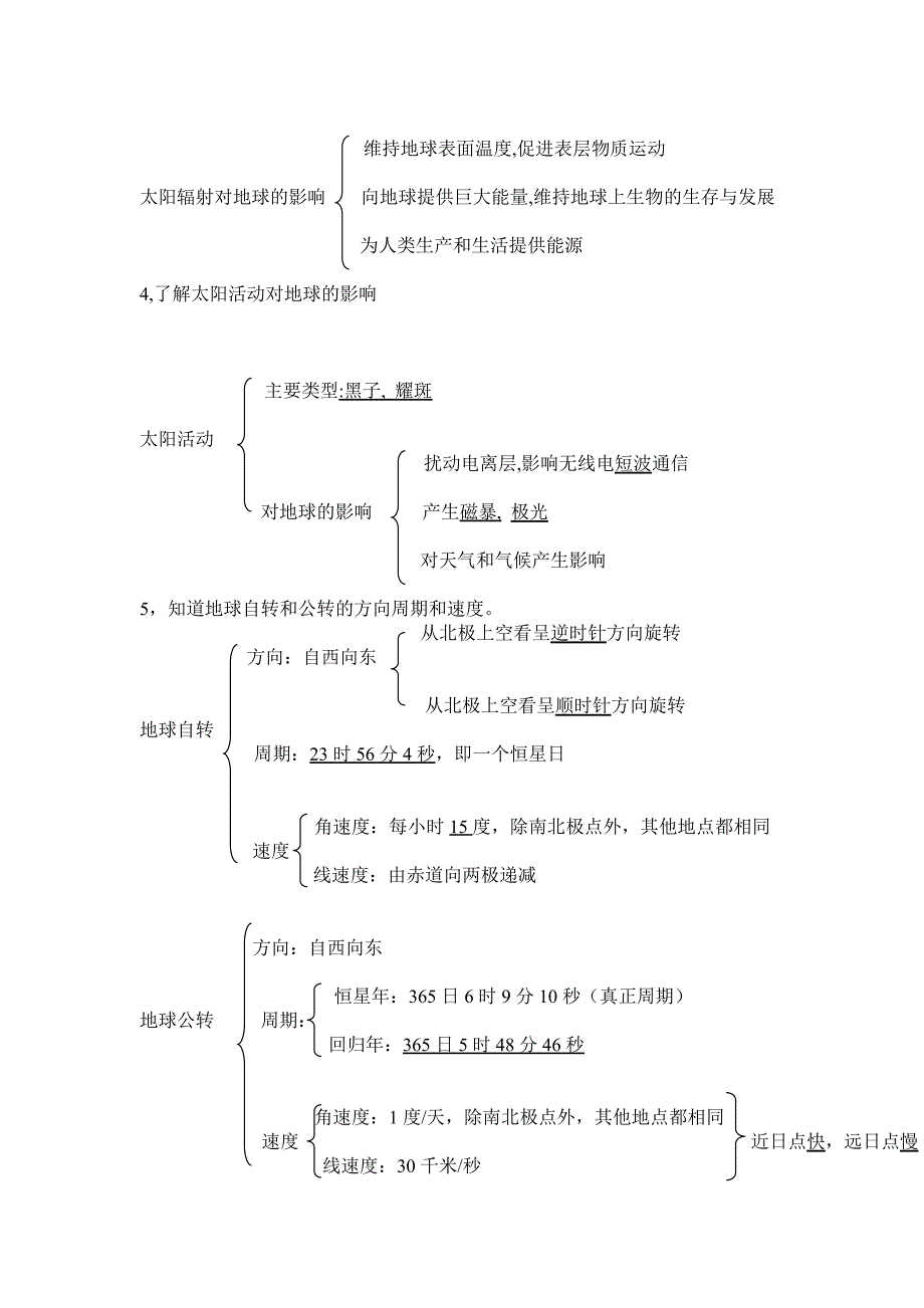 高中地理(必修科目)学业水平测试复习提纲.doc_第2页