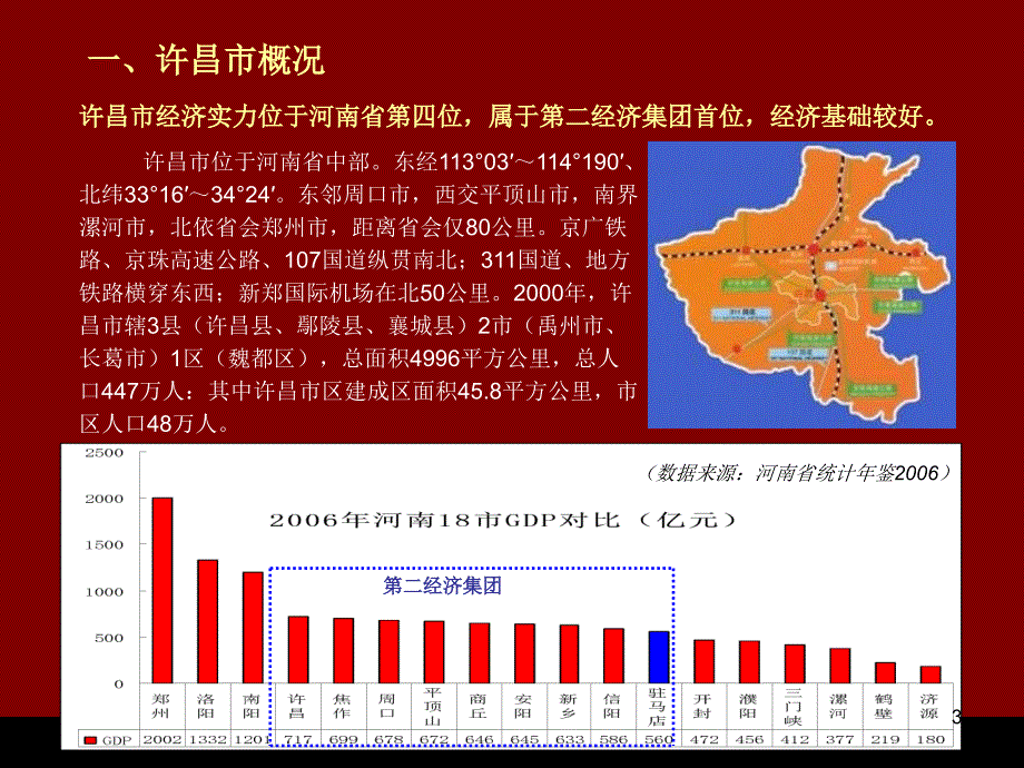 XXXX年许昌市长葛项目市场研究及产品定_第3页