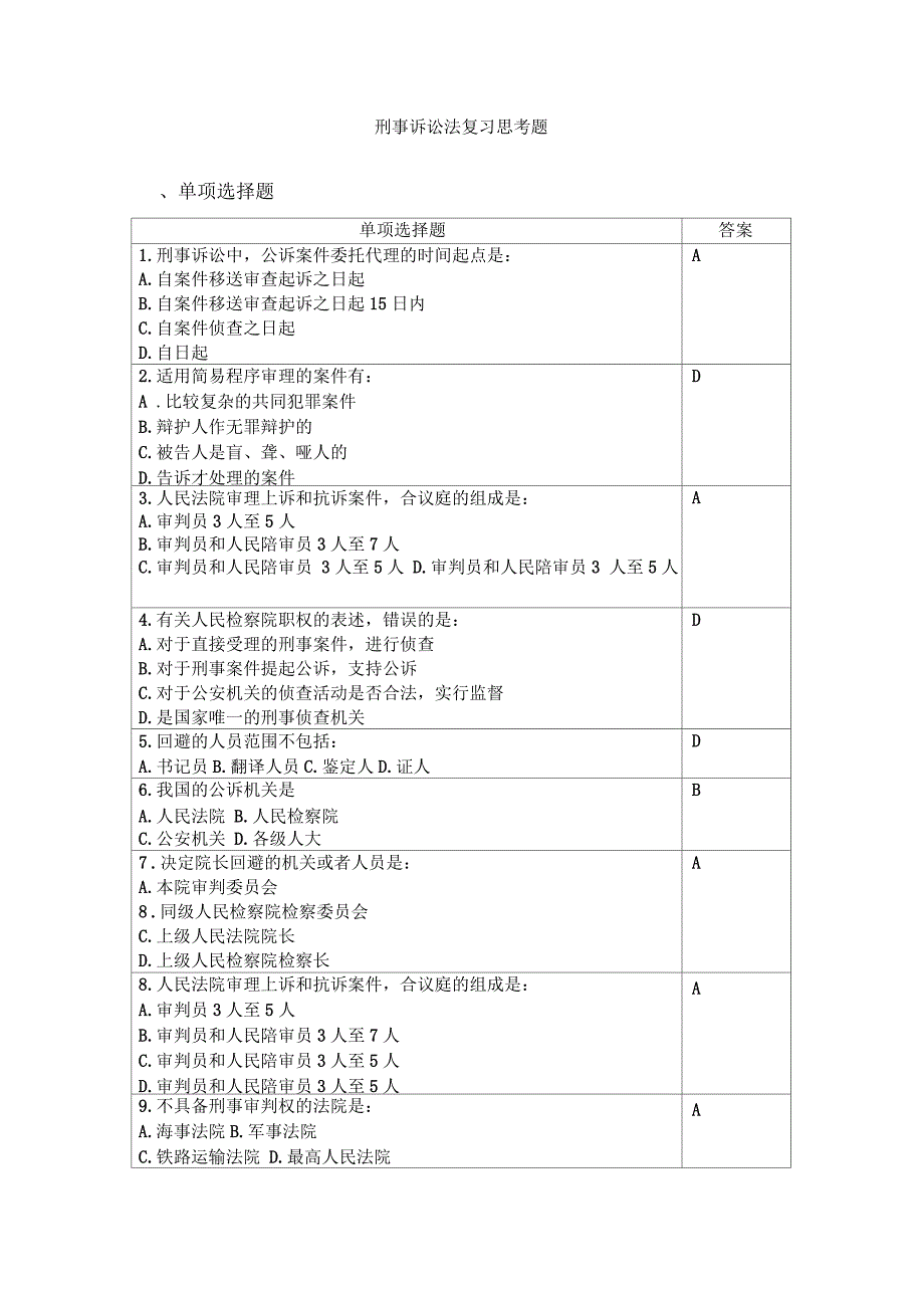 刑事诉讼法复习思考题_第2页