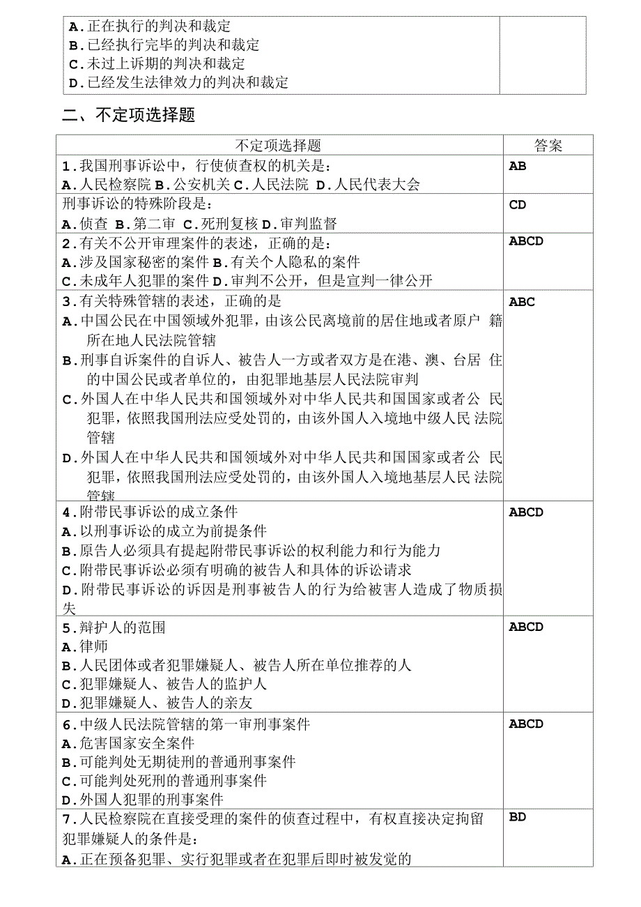 刑事诉讼法复习思考题_第3页