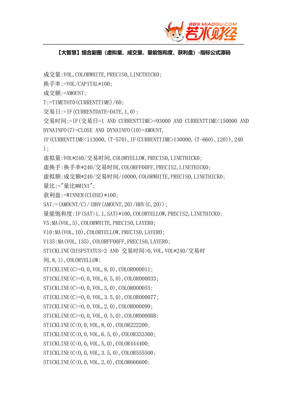 【股票指标公式下载】-【大智慧】组合副图(虚拟量、成交量、量能饱和度、获利盘).doc_第1页