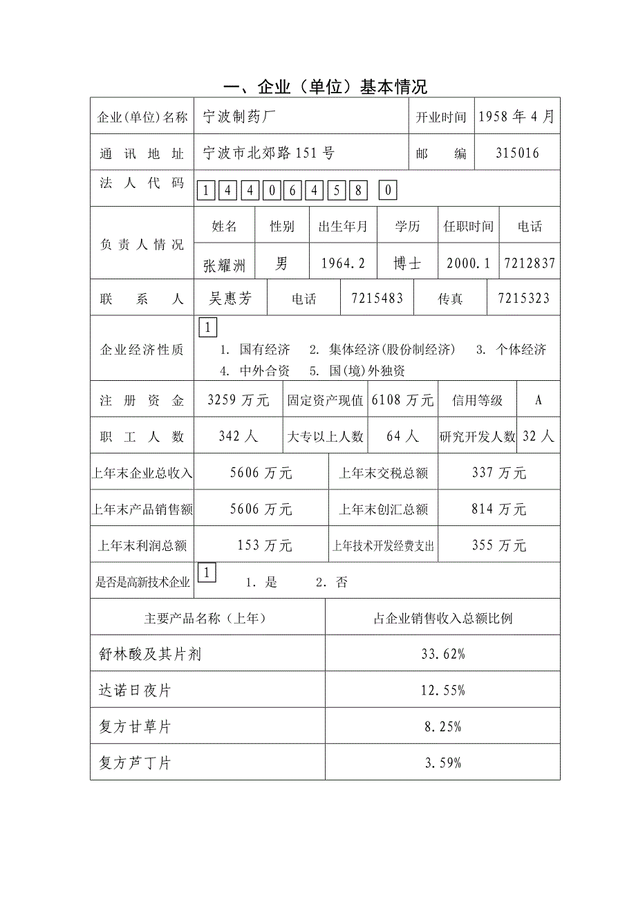 高新技术成果转化项目-美洛昔康.doc_第3页