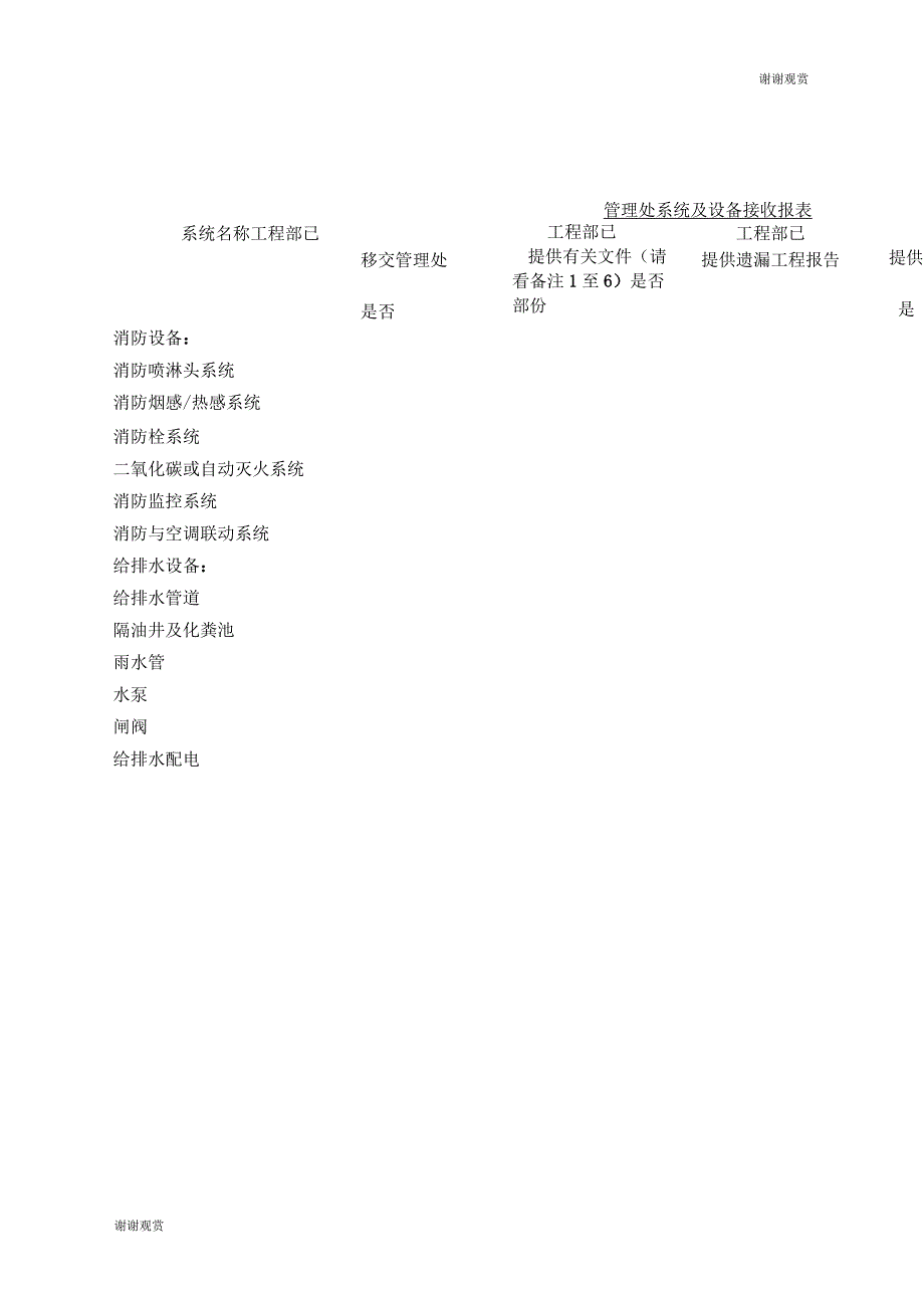 管理处系统及设备接收报表_第1页