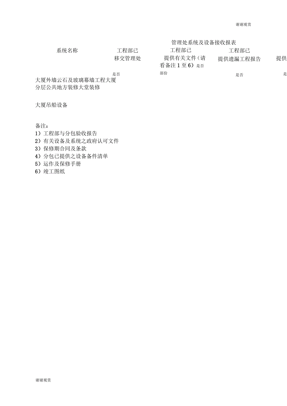 管理处系统及设备接收报表_第5页