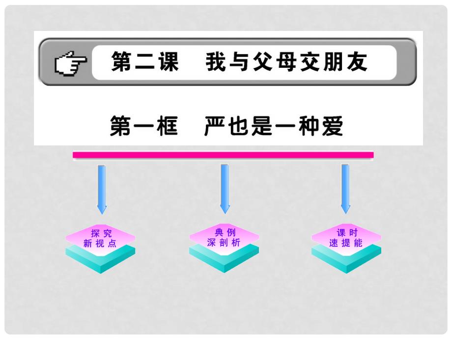 1112版八年级政治上册121《严也是一种爱》配套课件 人教实验版_第1页