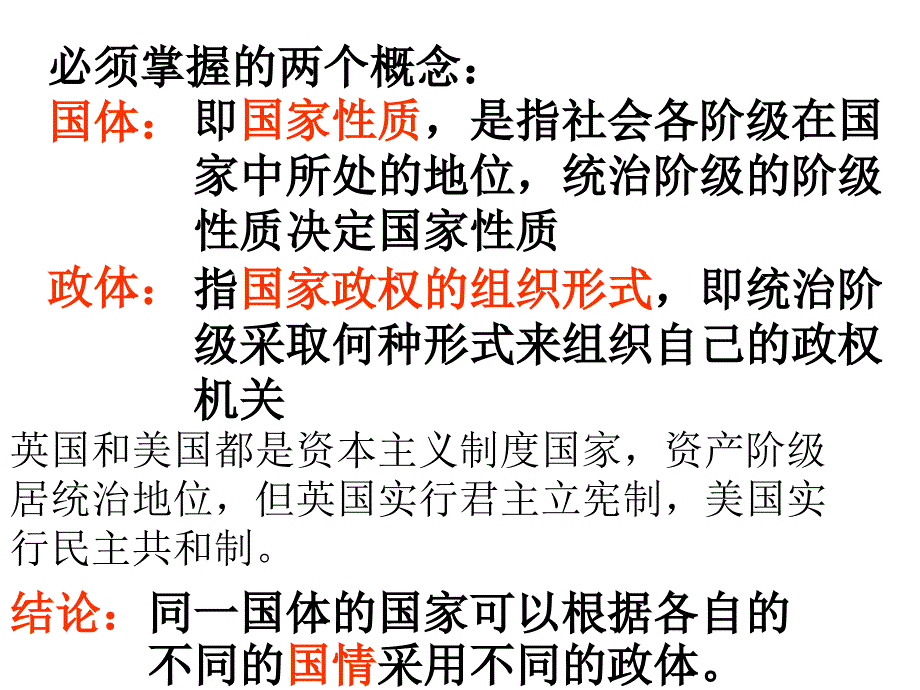 高考历史复习政体比较_第1页