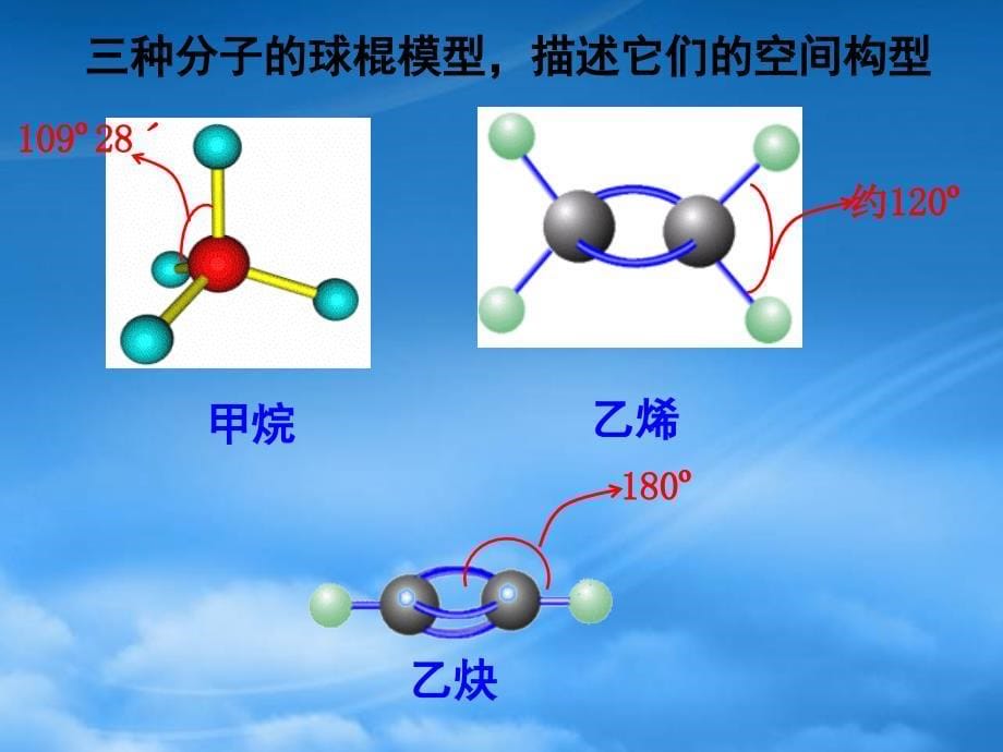 高中化学有机化合物的结构课件苏教选修5_第5页