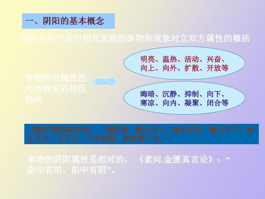 中医养生学基本理论_第2页