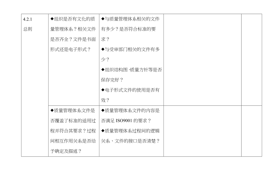 新版GSP内审记录表_第2页