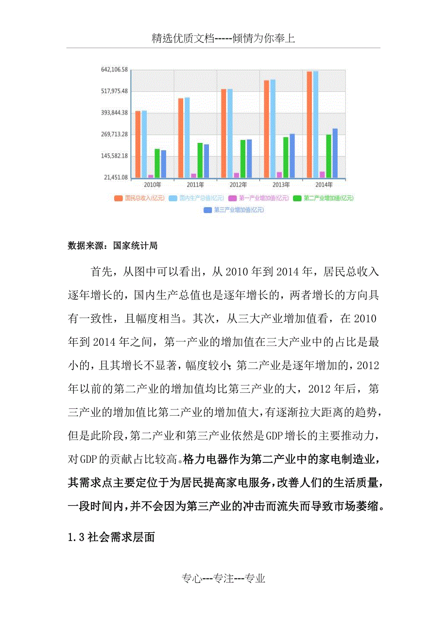 格力电器的财务分析报告_第4页