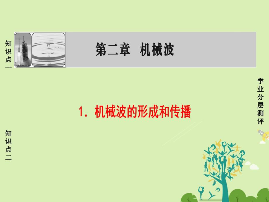 高中物理 第2章 机械波 1 机械波的形成和传播课件 教科版选修3-4_第1页