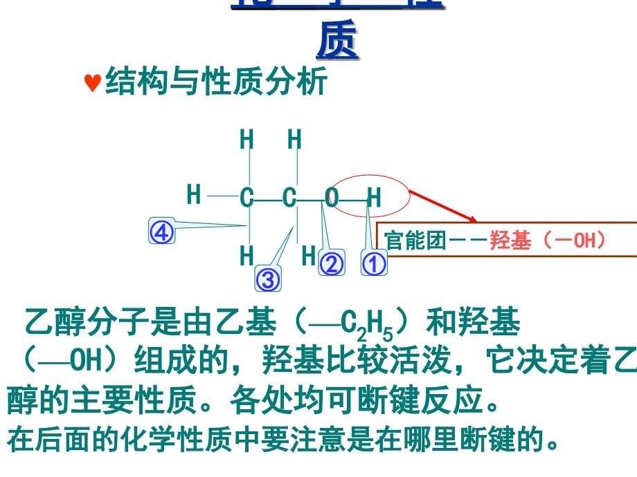 乙醇的结构和性质_第5页