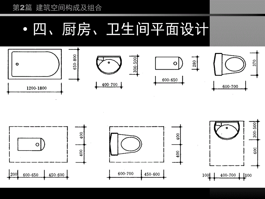 房屋建筑学PPT教程第2篇建筑空间构成及组合_第5页