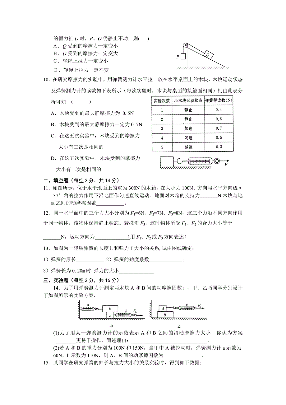 高中物理 相互作用单元测试卷 新人教版必修1_第2页