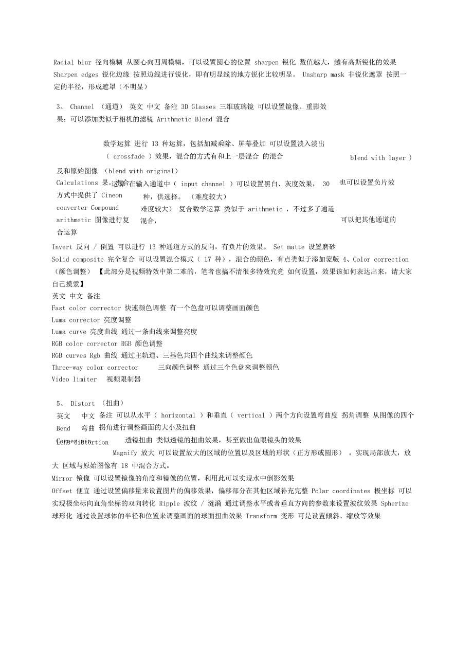 PR视频特效及视频转场特效中英文对照表_第5页