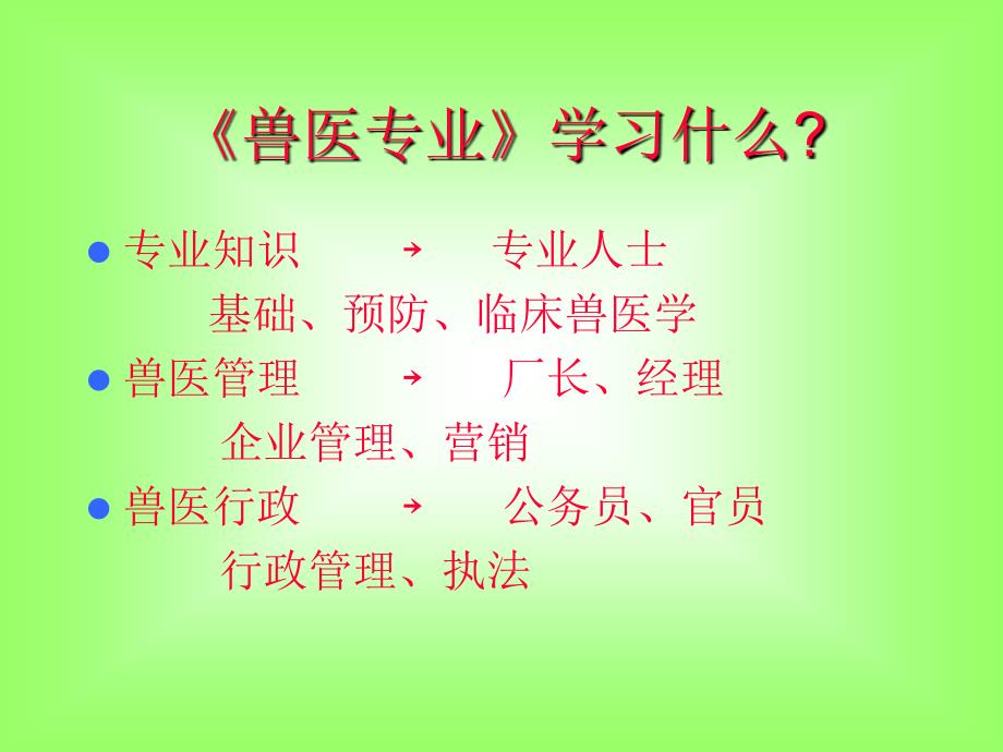 兽医法规专题ppt课件教学教程_第2页