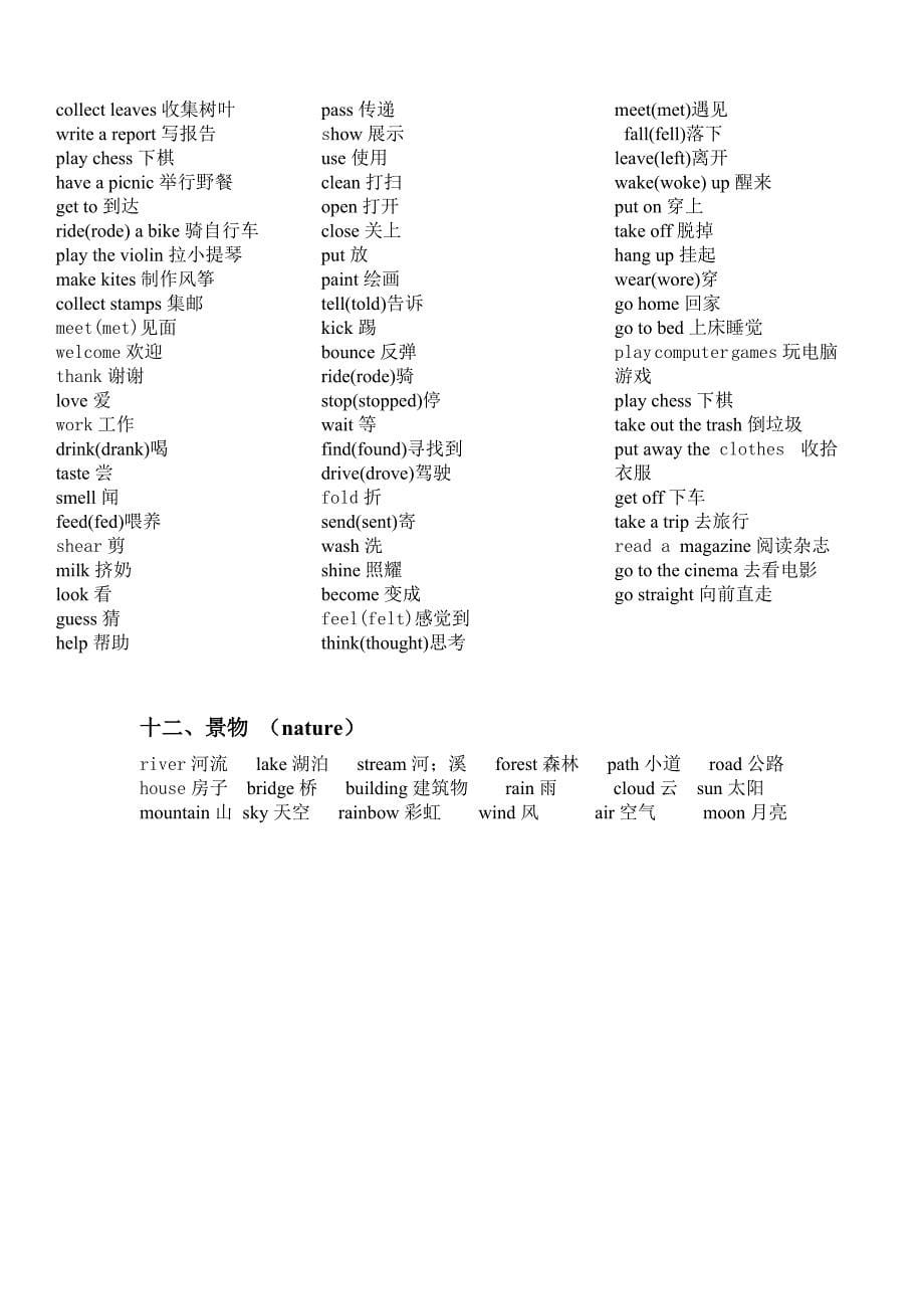 单词(含下学期单词和部分词汇汇总)_第5页