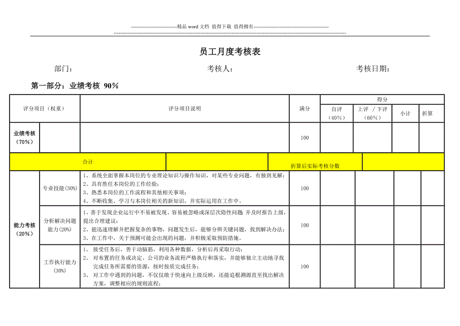 员工月度考核表(20101018).docx_第1页