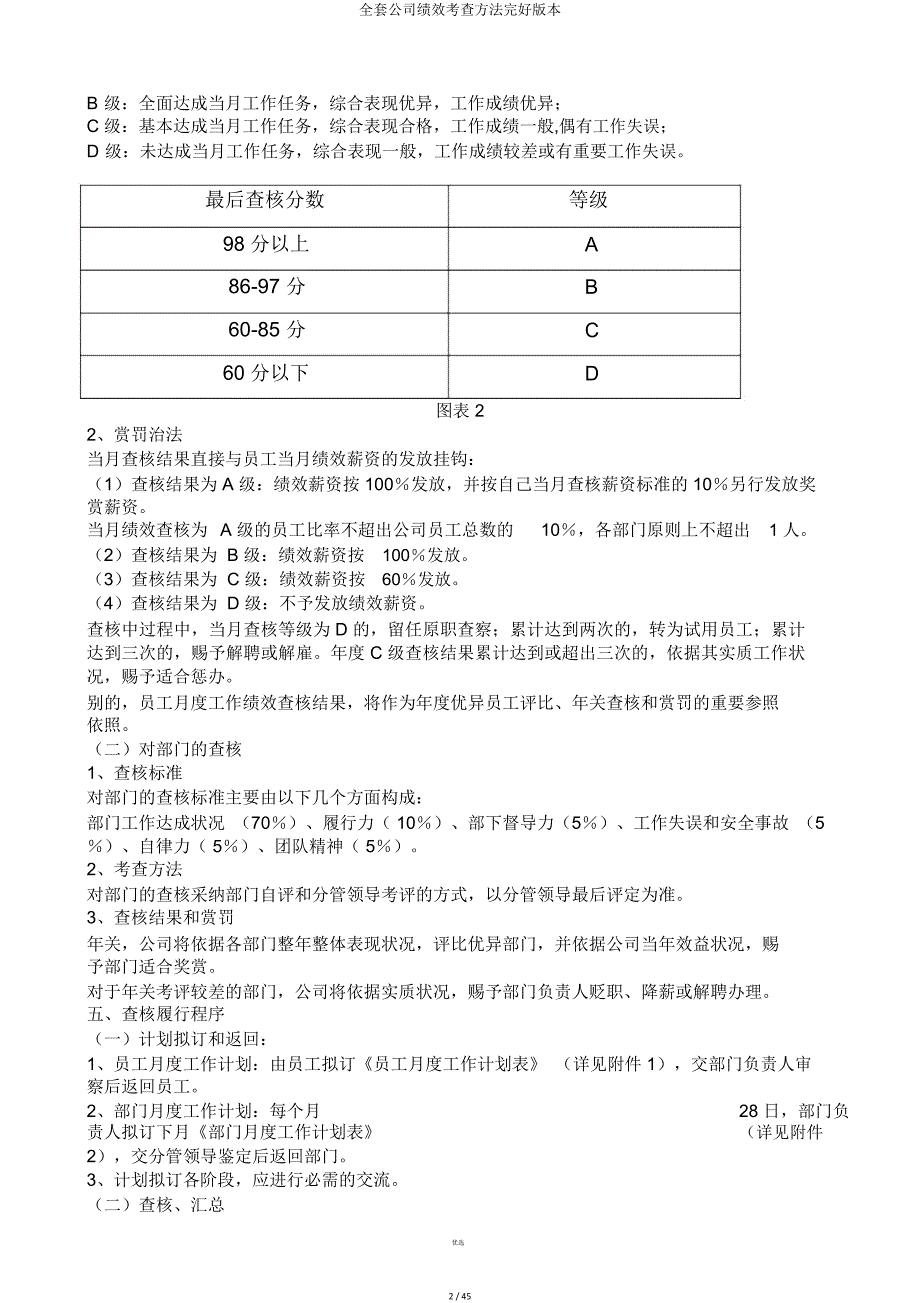 公司绩效考核办法.doc_第2页